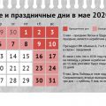 Праздники в мае — как провести майские выходные с пользой и удовольствием для всей семьи